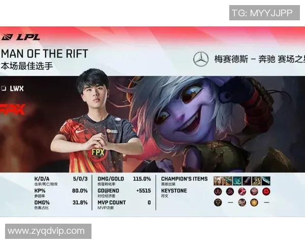 FPX战队快攻体系解析：如何在英雄联盟中迅速掌控比赛节奏