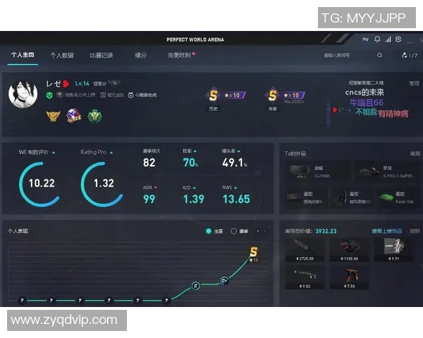 最新CSGO个人能力排行榜揭晓LNG战队选手强势领跑前十名