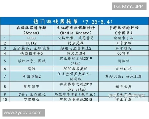 深入分析EDG在DOTA2赛场的实力与战术布局探讨